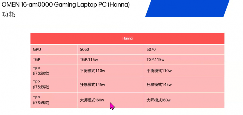文件:Omen11参数图片7.png