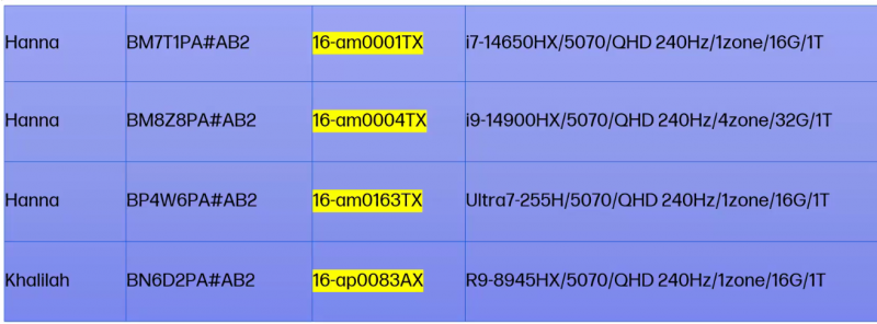 文件:Omen11参数图片1.png